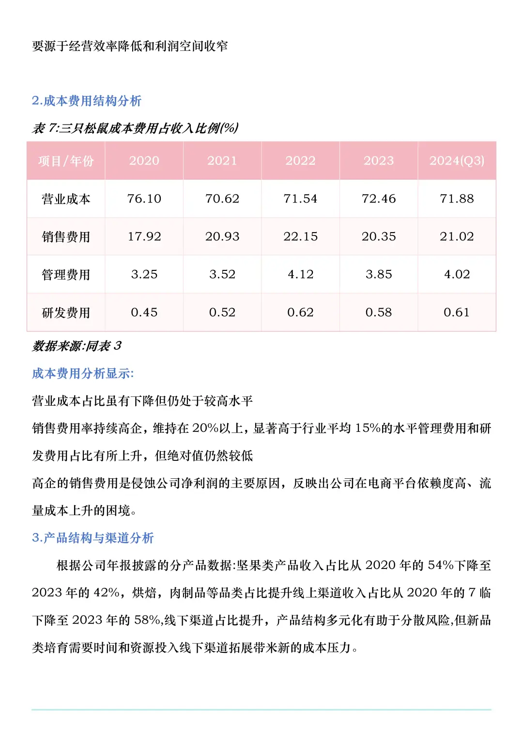财务报告分析——以三只松鼠为例