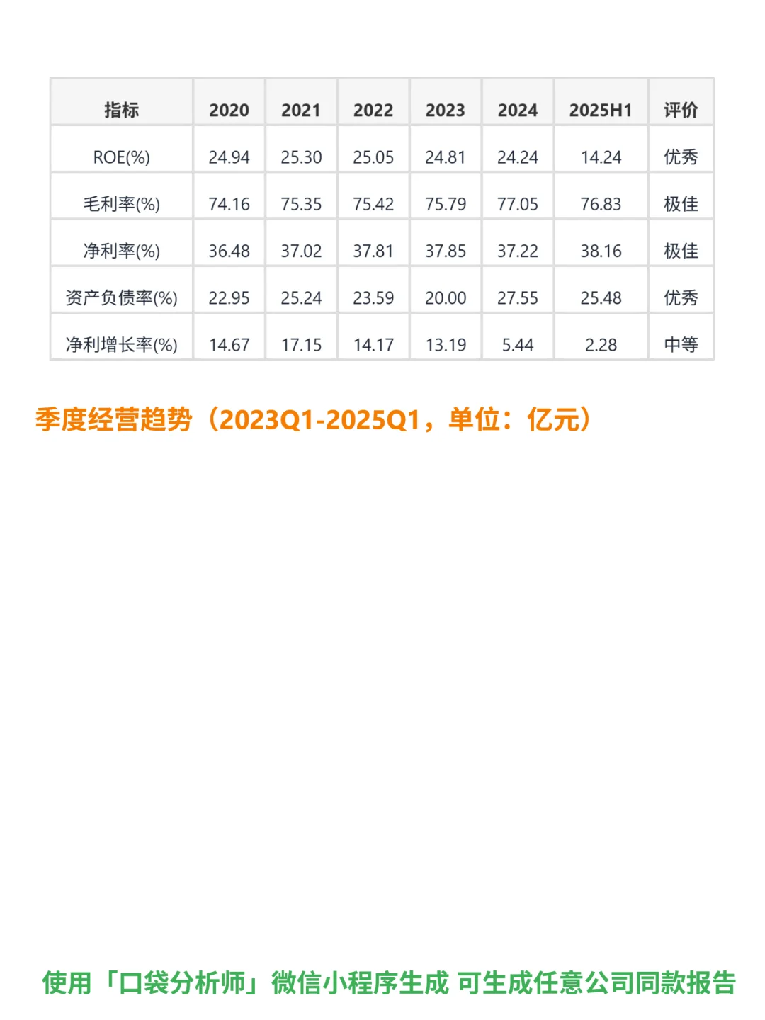 五粮液 4000 字深度研报