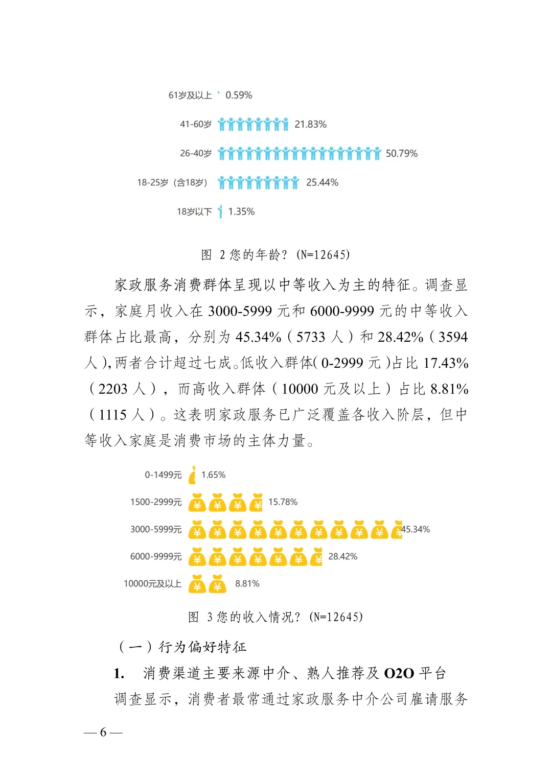 2025年家政服务行业调查报告