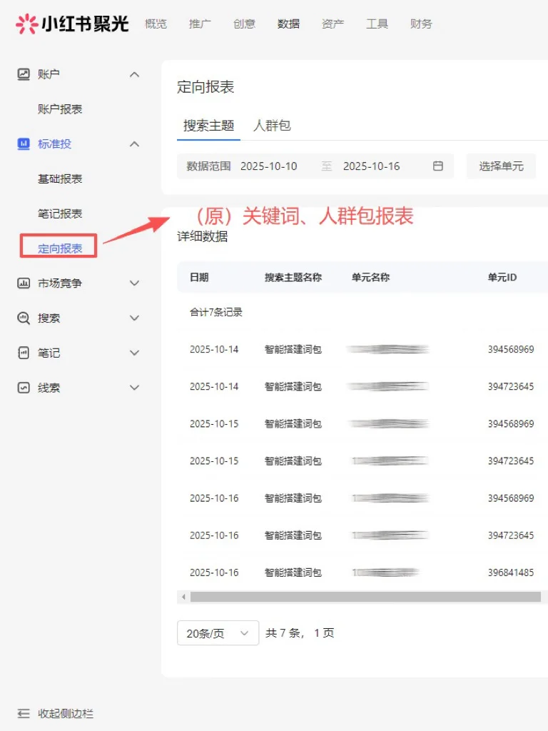 聚光后台数据报表更新啦!数据分析更高效