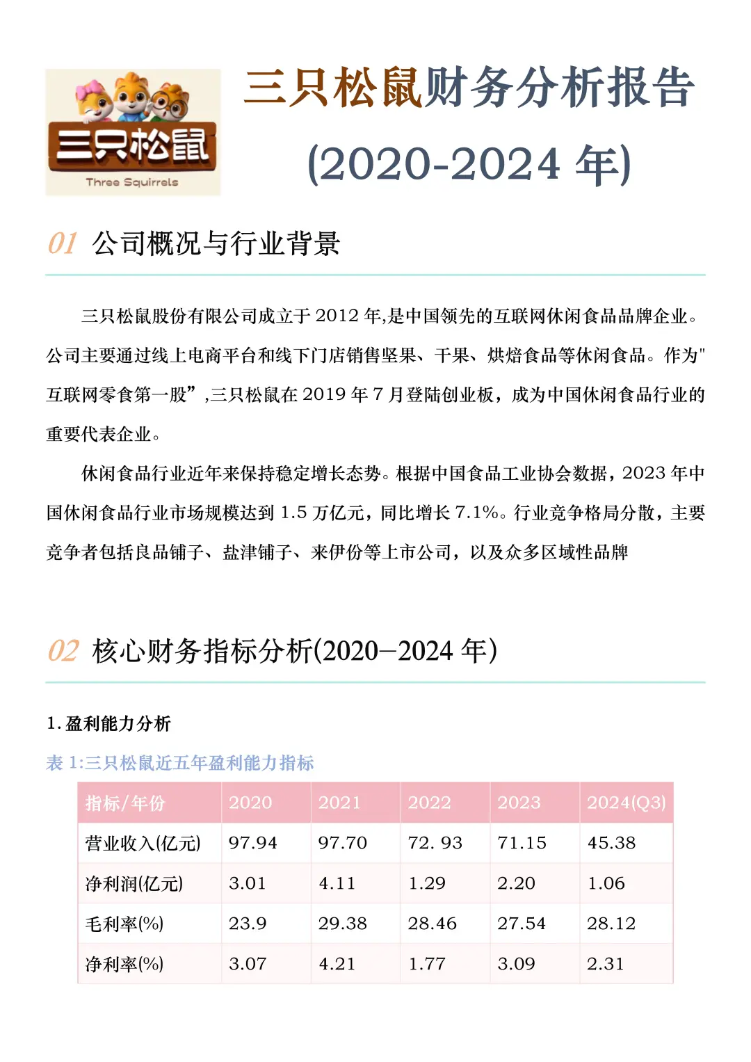 财务报告分析——以三只松鼠为例