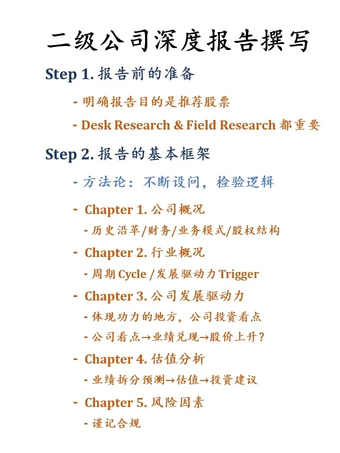 行业研究|二级卖方公司报告框架📮实习复盘