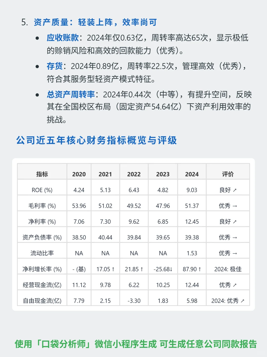 中国东方教育 4000 字深度研报
