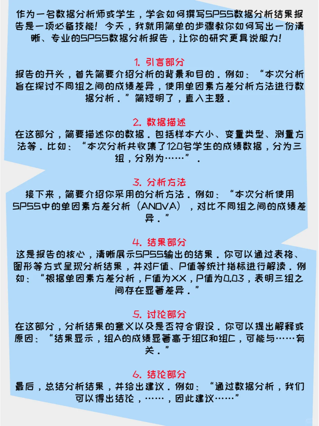 spss数据分析结果报告怎么写