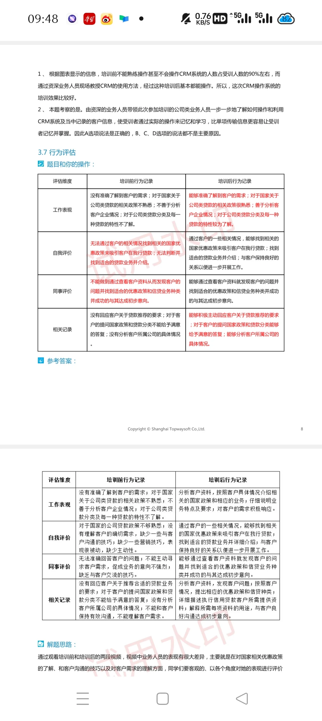 xx银行A分行业务人员培训效果分析实训报告