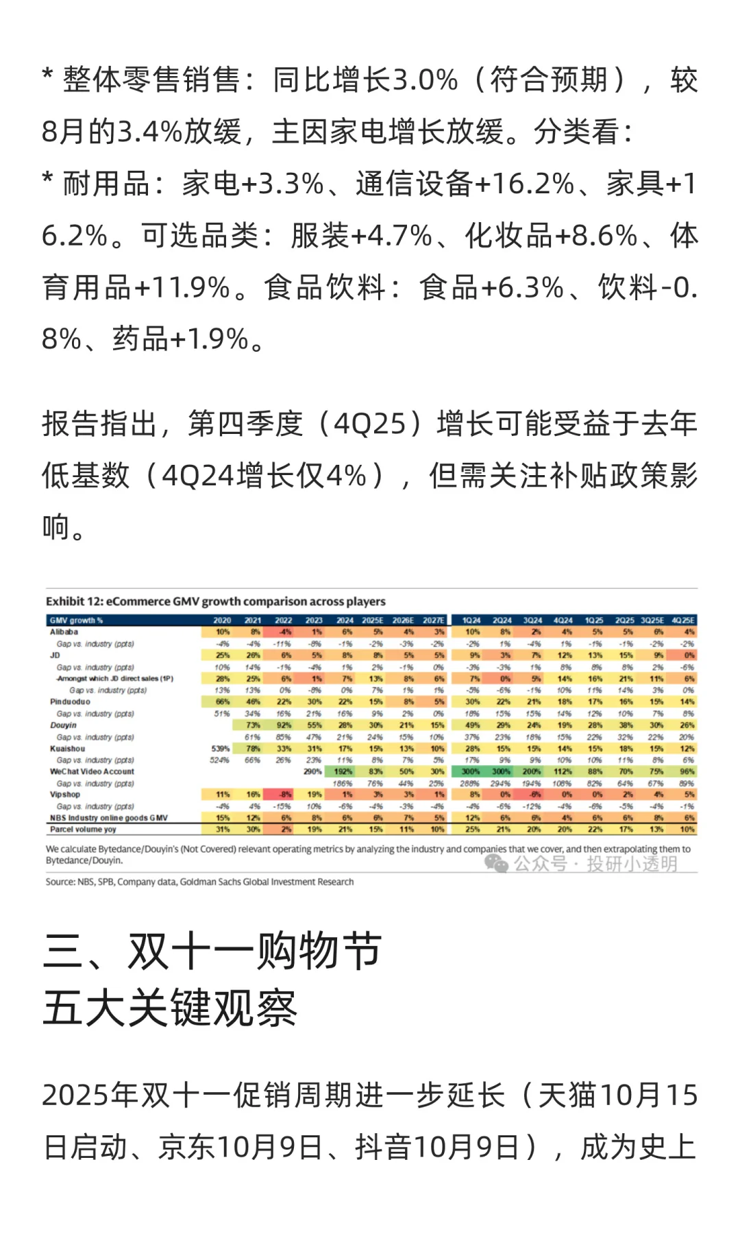 高盛中国互联网电商追踪报告(2025年10月)