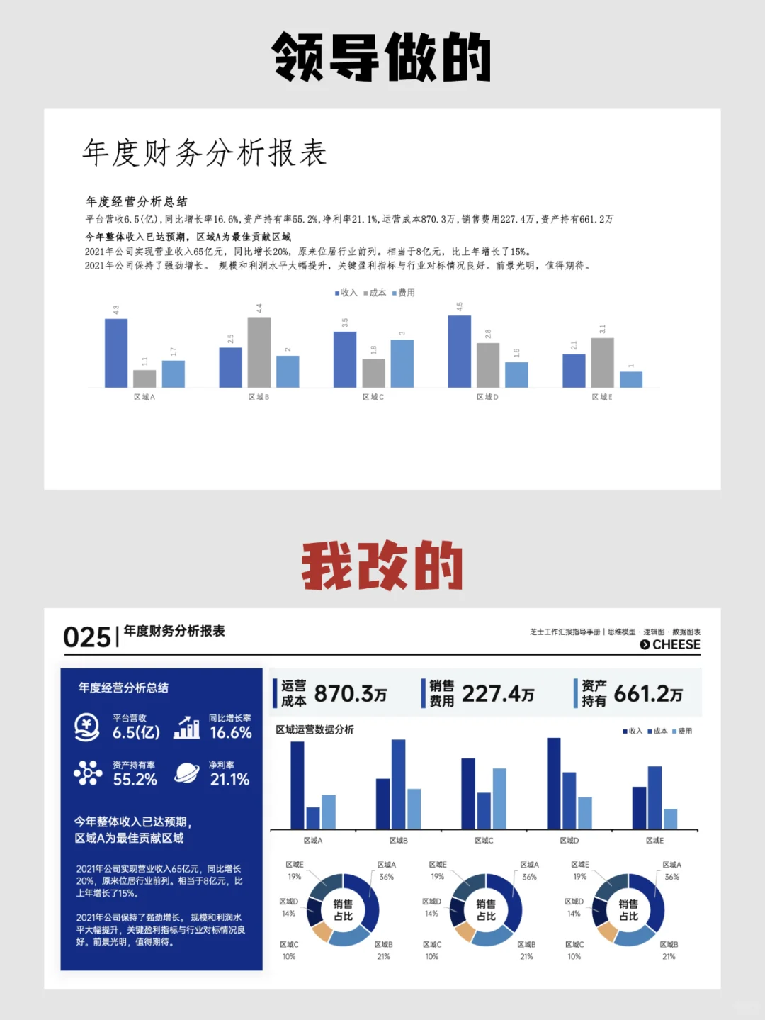 数据图表太丑？改完后领导直夸太高级了！