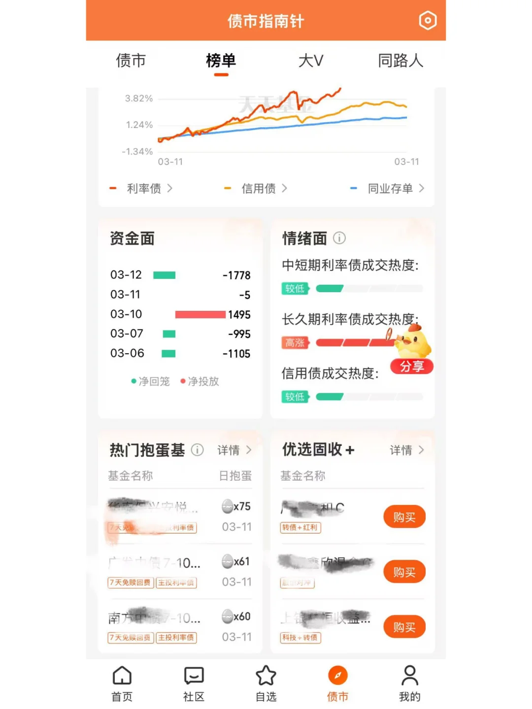 终于能看债🐔实时行情了！！