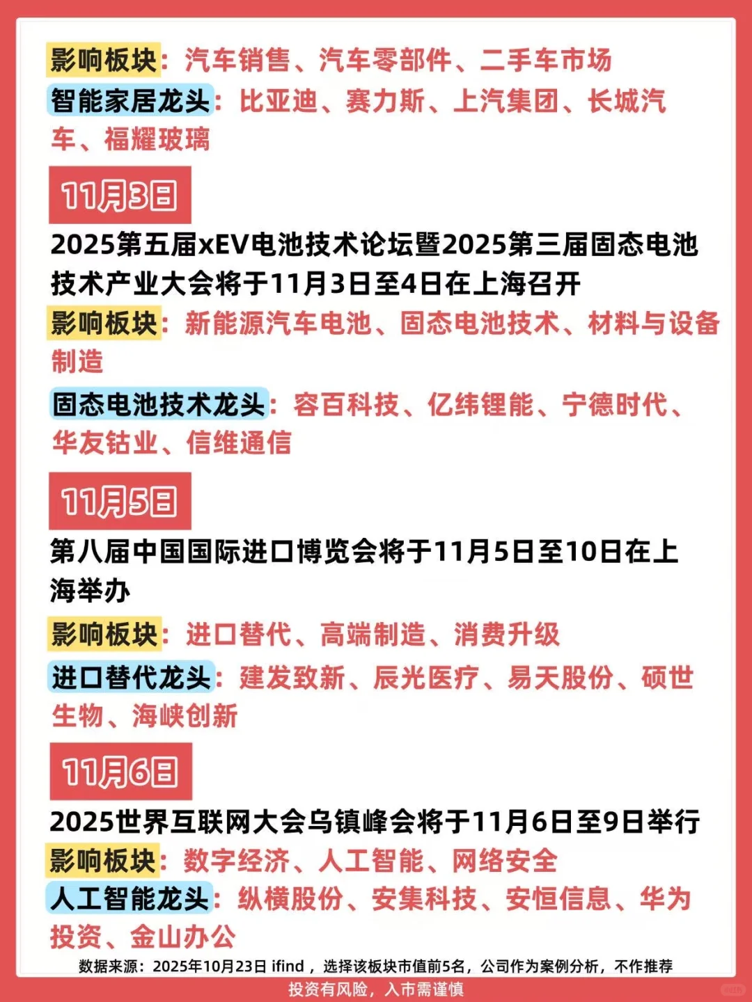 快来查收11月A股大事件