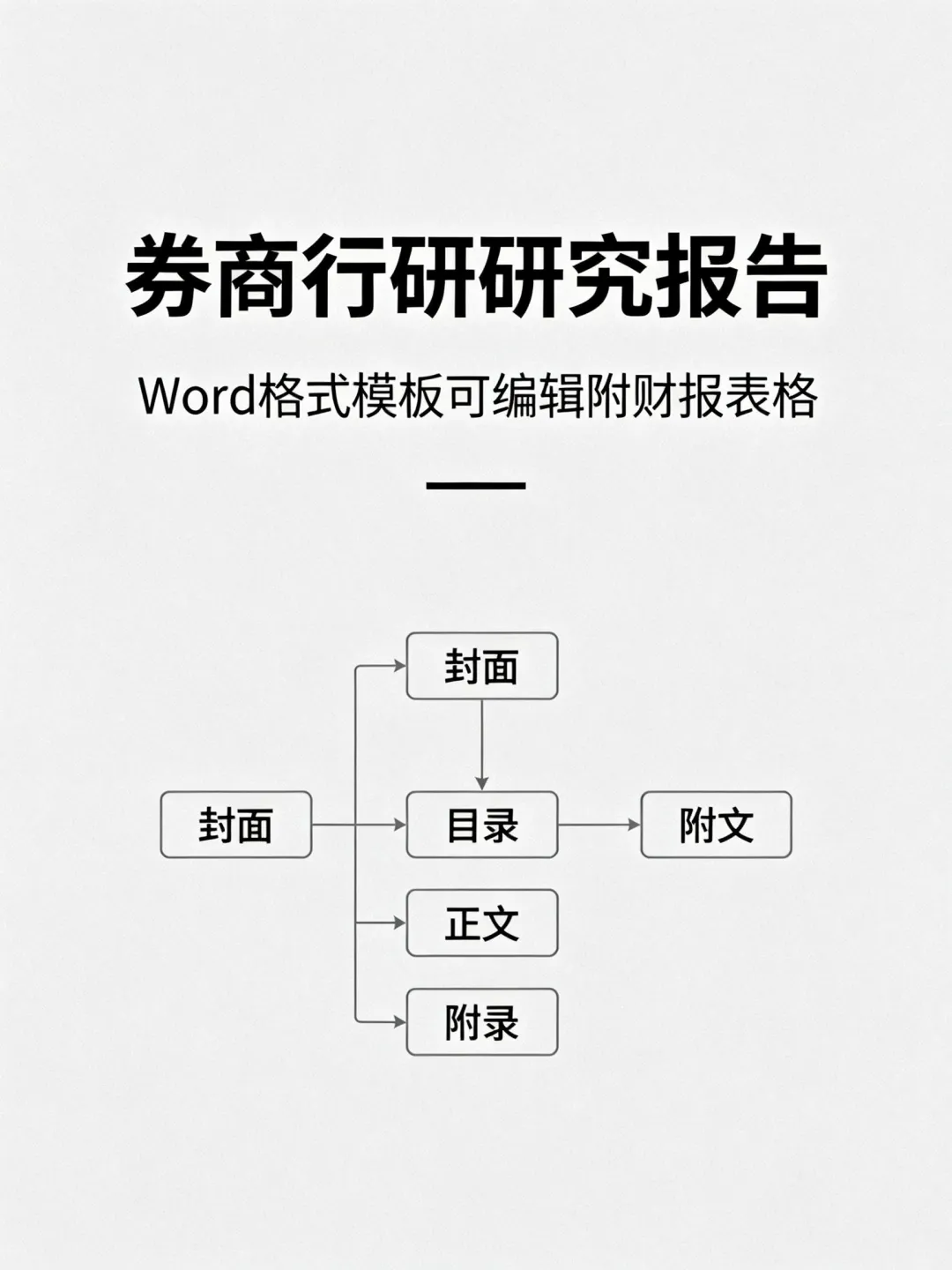 券商研报模板资料📊