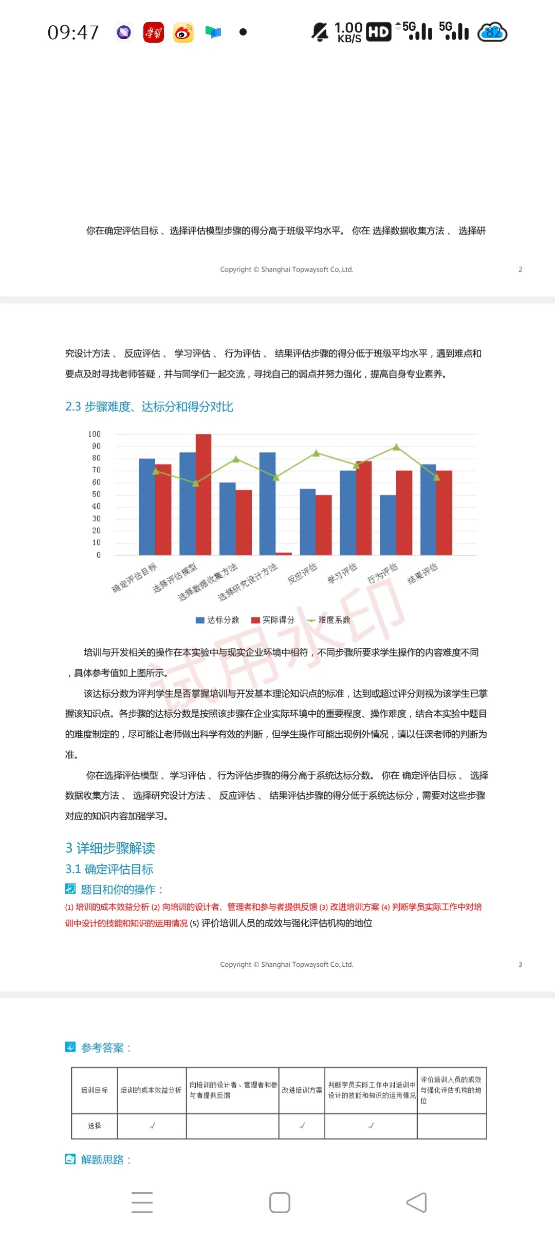 xx银行A分行业务人员培训效果分析实训报告