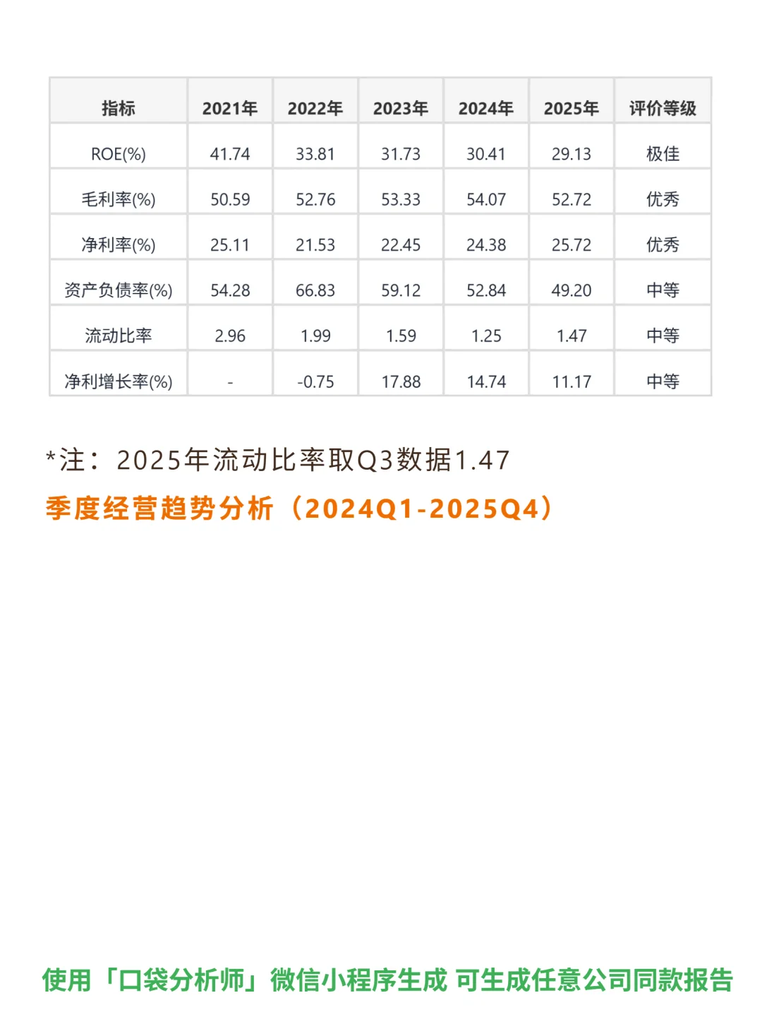 辉盛研究系统 4000 字深度研报