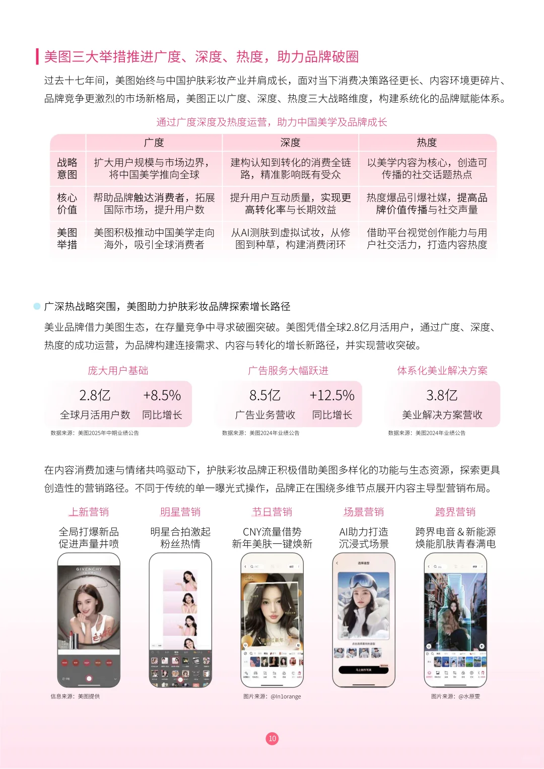 2025护肤彩妆行业白皮书