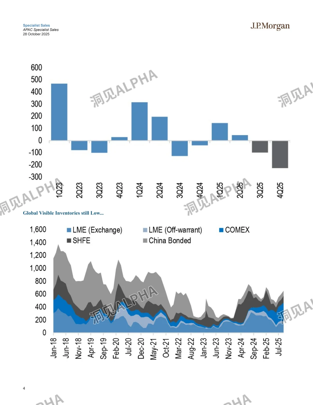 🔥铜价暴涨倒计时!抓紧布局这些潜力股