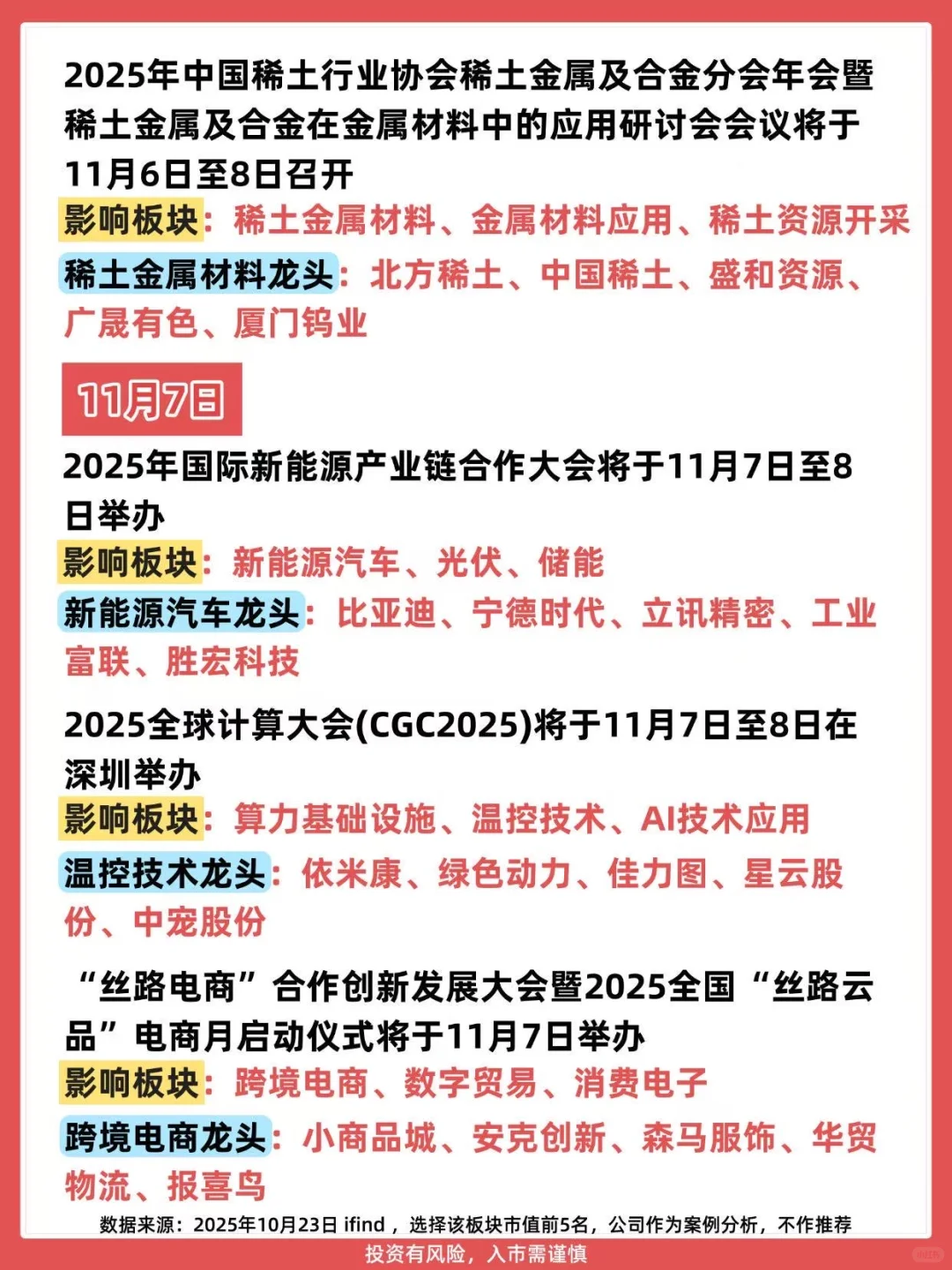 快来查收11月A股大事件
