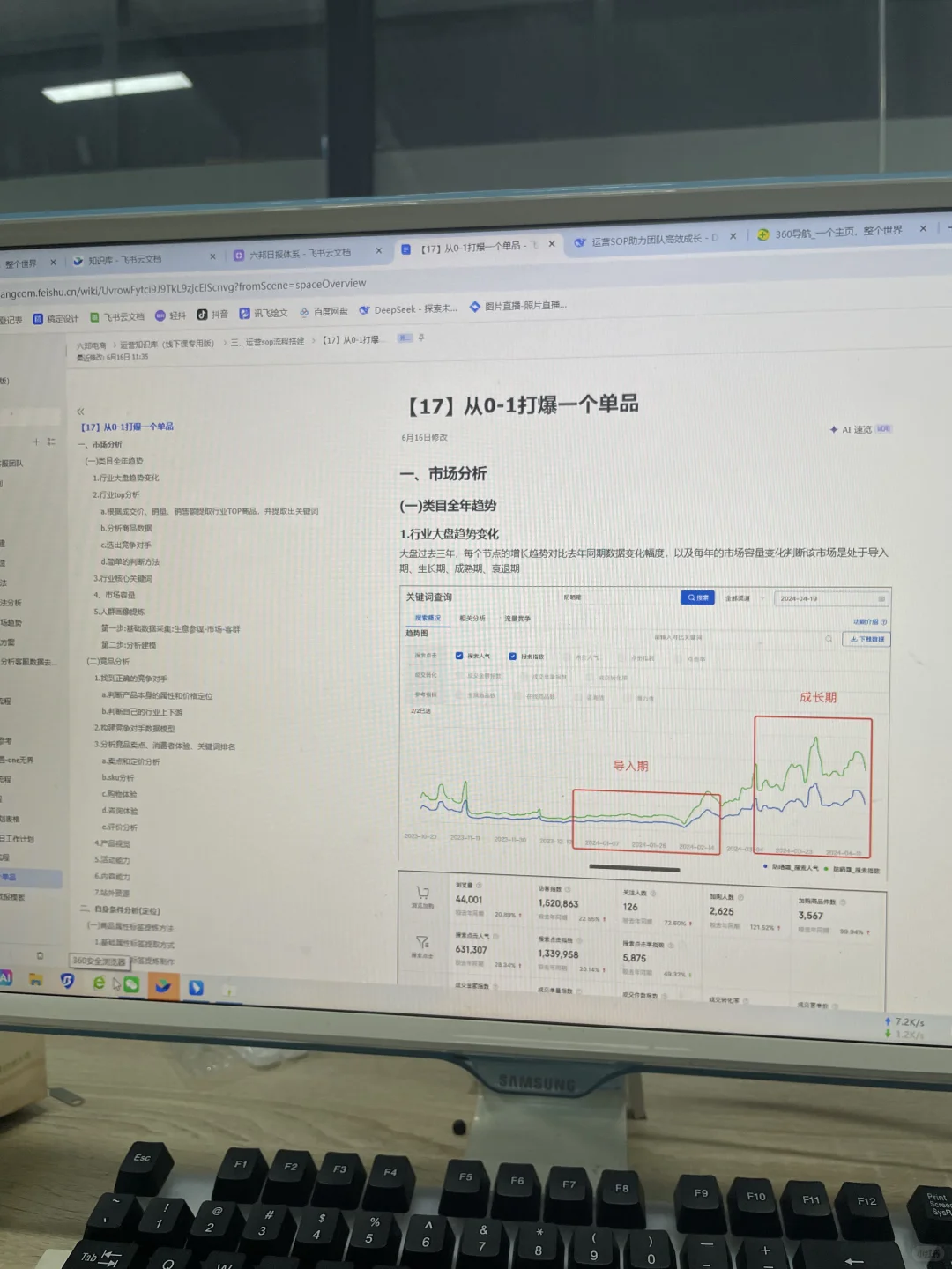终于把运营培养起了运营思维！