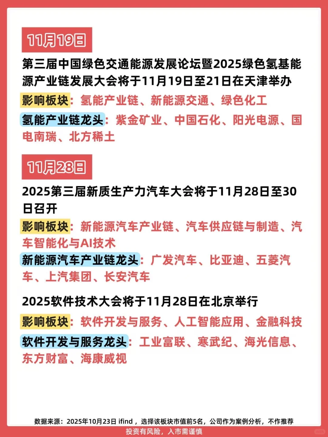 快来查收11月A股大事件