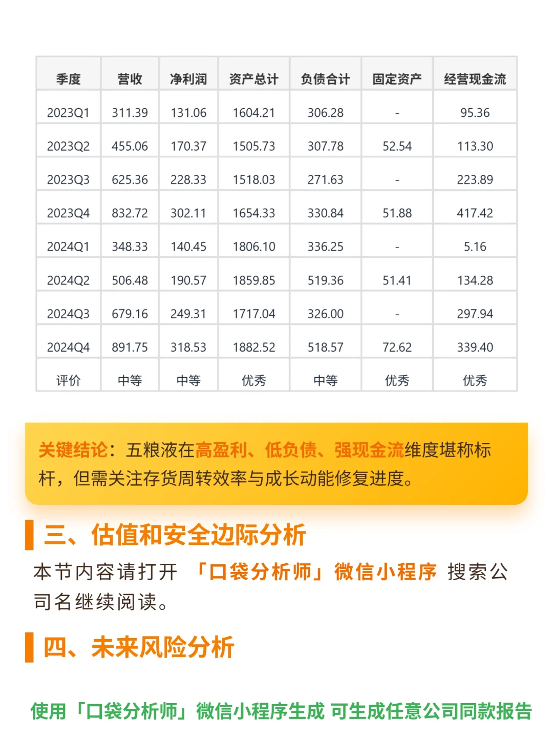 五粮液 4000 字深度研报
