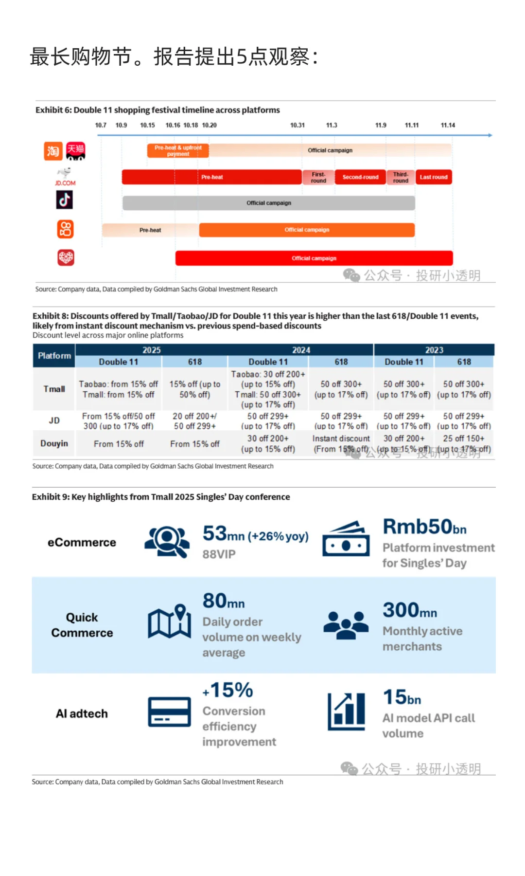 高盛中国互联网电商追踪报告(2025年10月)