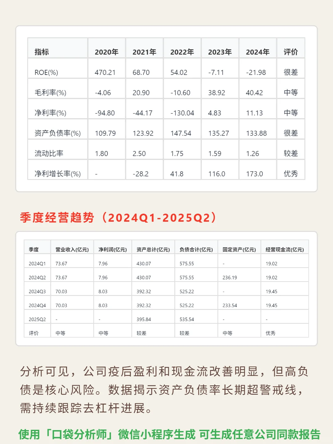 永利澳门 4000 字深度研报