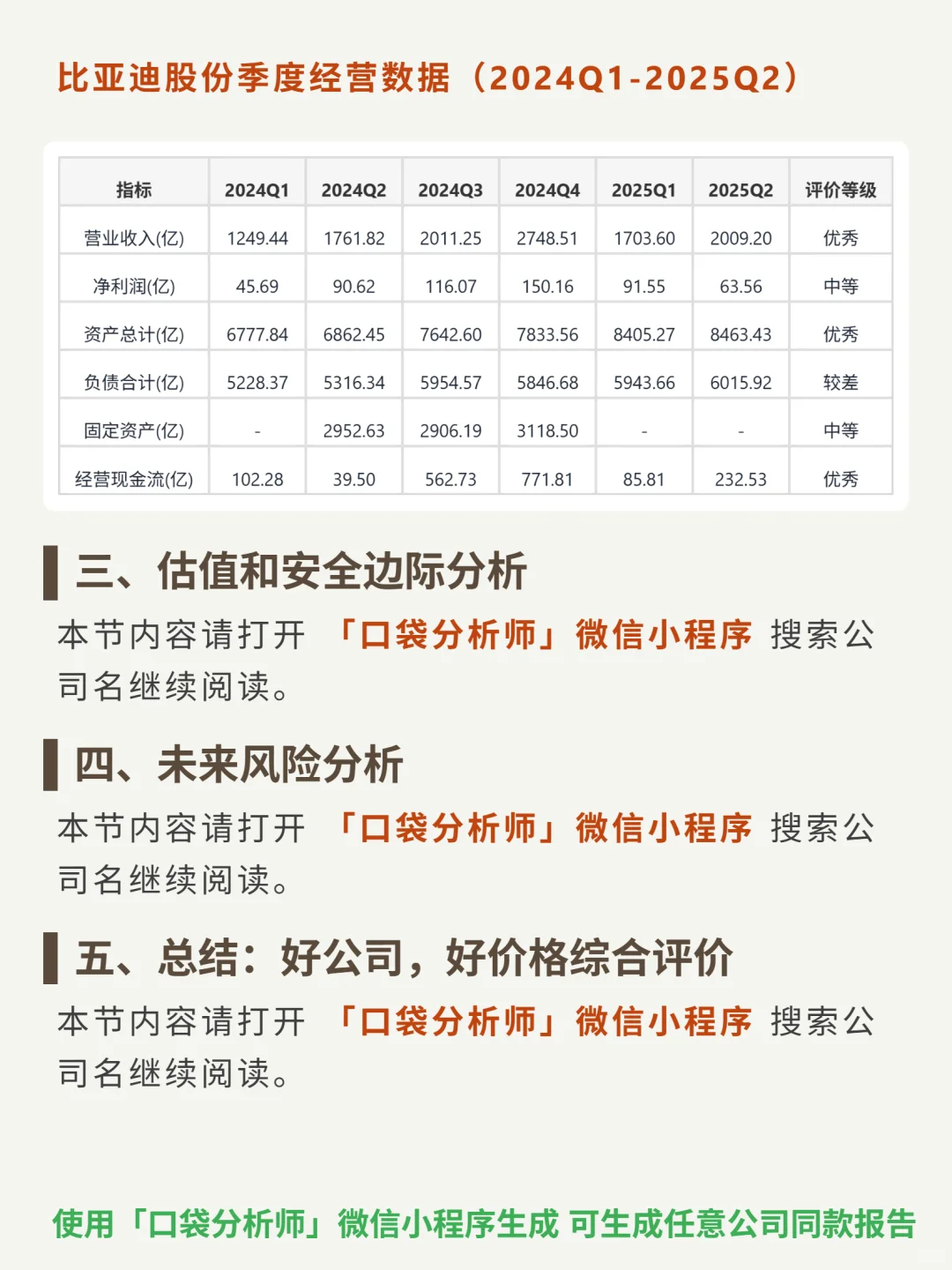 比亚迪股份 4000 字深度研报