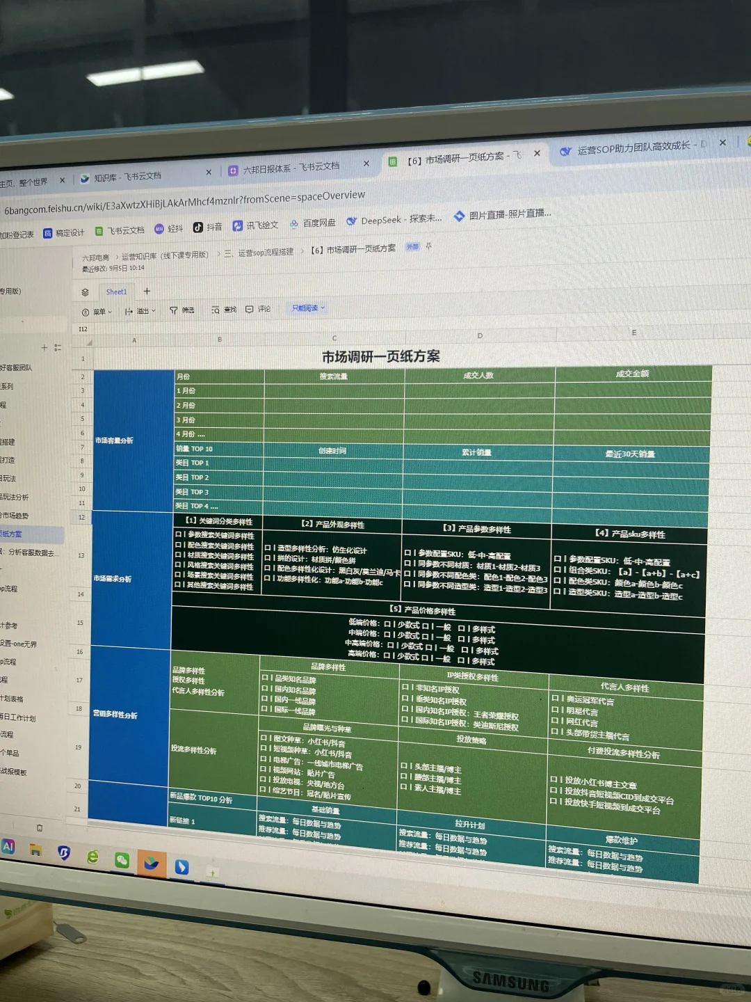 终于把运营培养起了运营思维!