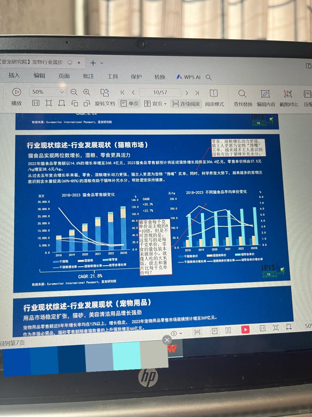 看研报:中国宠物行业发展报告🐶🐱