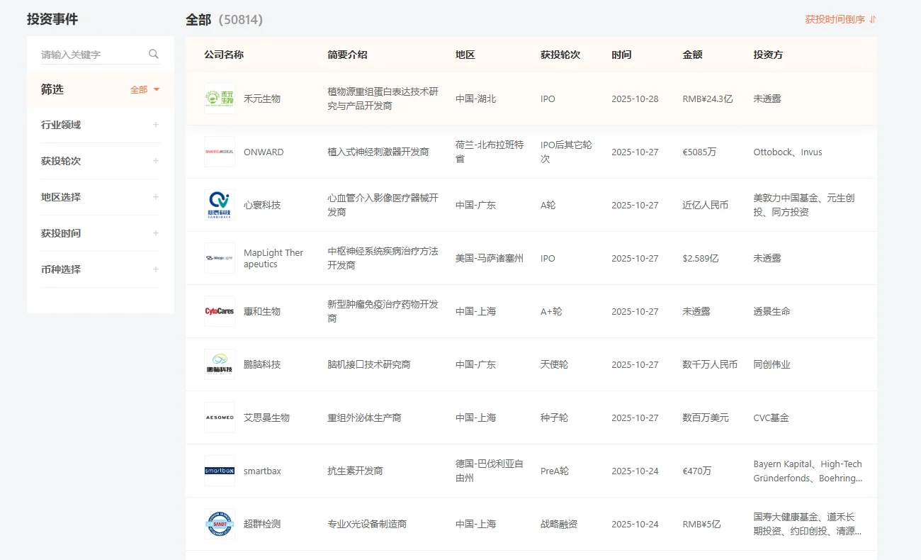 避开招聘软件,这才是冷门优质的就业渠道