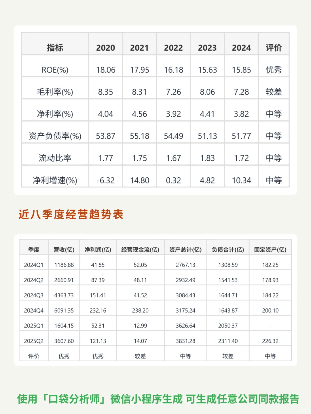 工业富联 4000 字深度研报