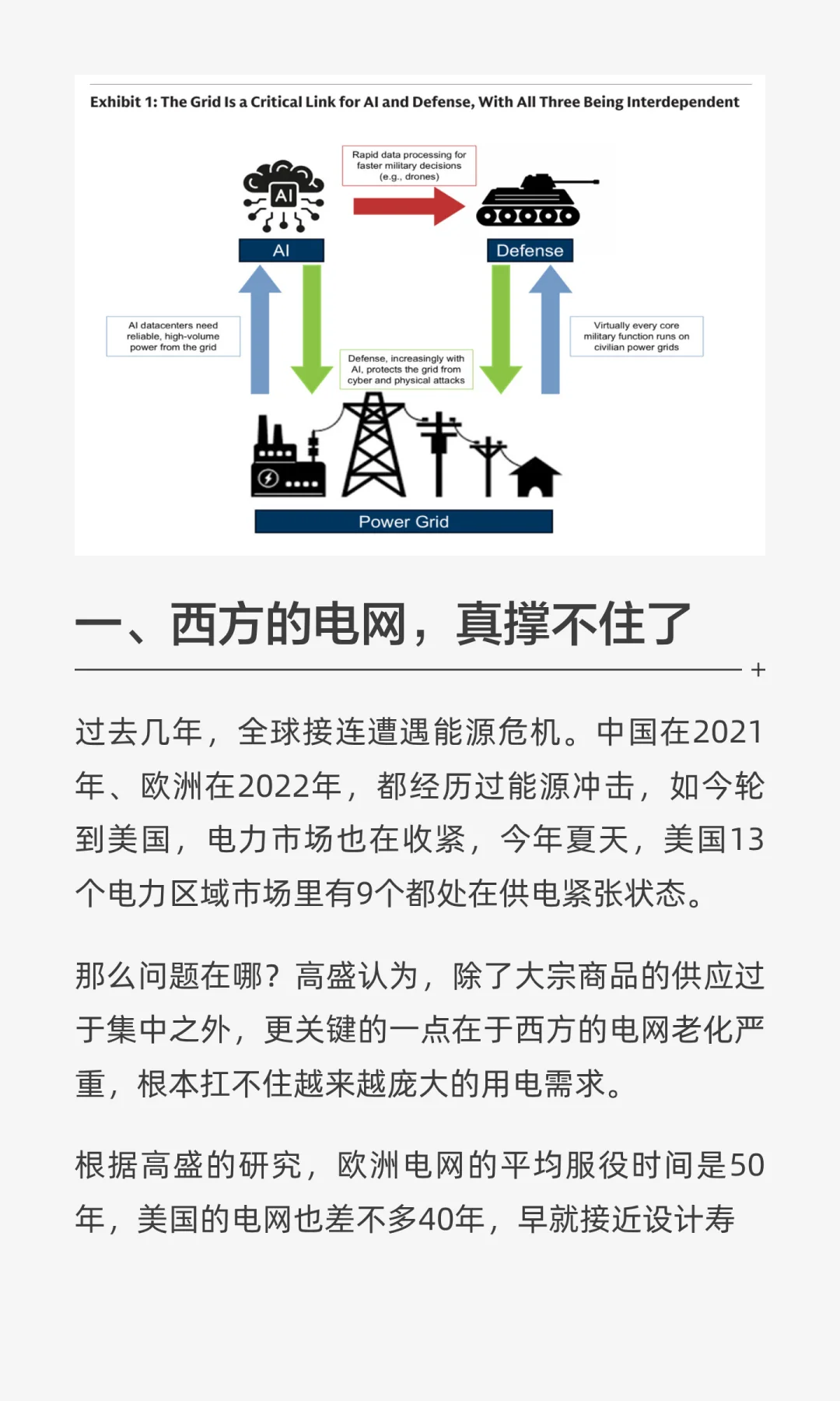 高盛：电网设备将迎来十年最大牛市