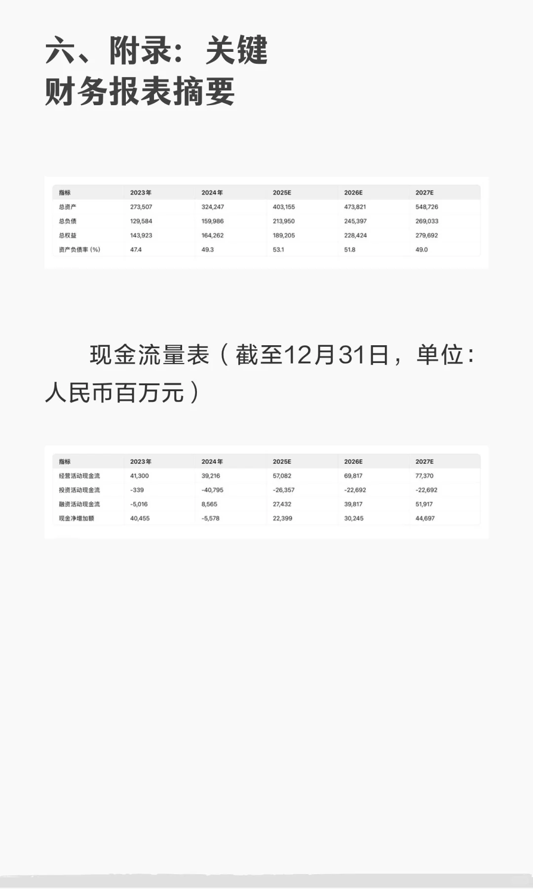 广发证券香港深度研报-小米集团挑战中寻机