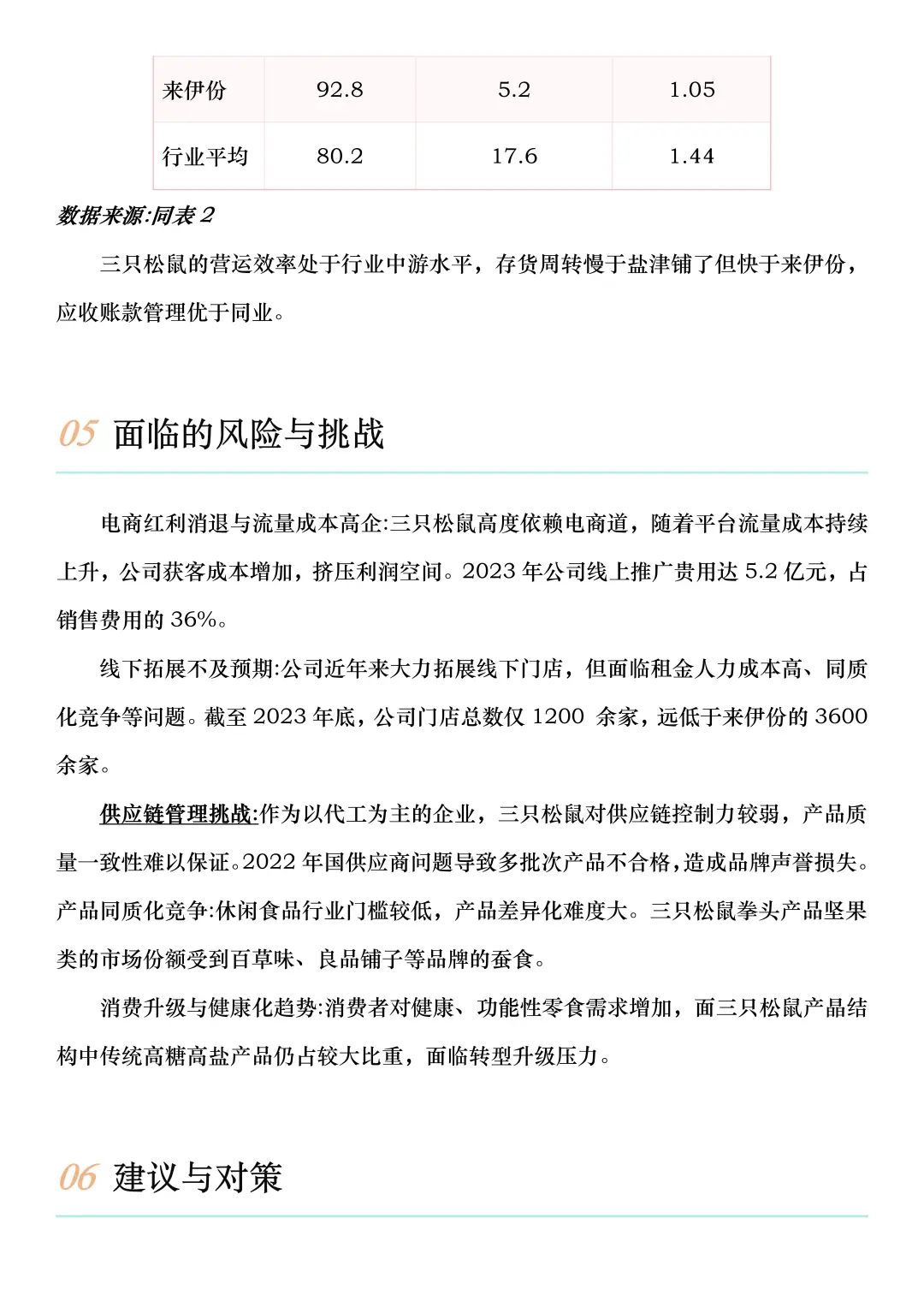 财务报告分析——以三只松鼠为例