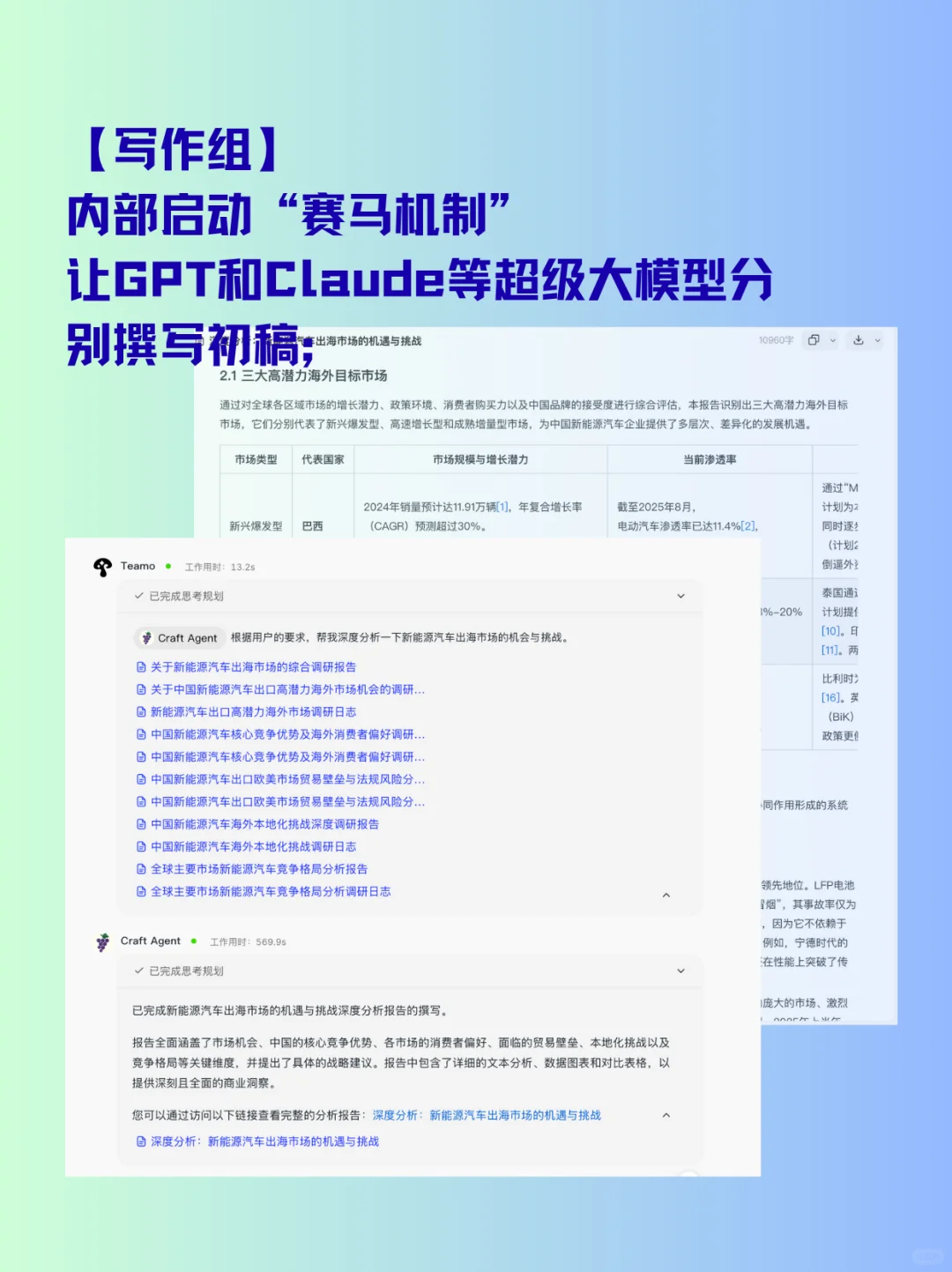 试了一下Teamo写研报,分析师真天塌了啊