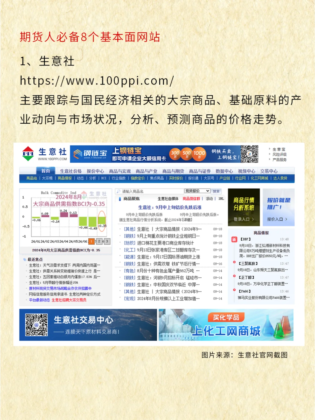 📊期货人必备基本面网站🚀