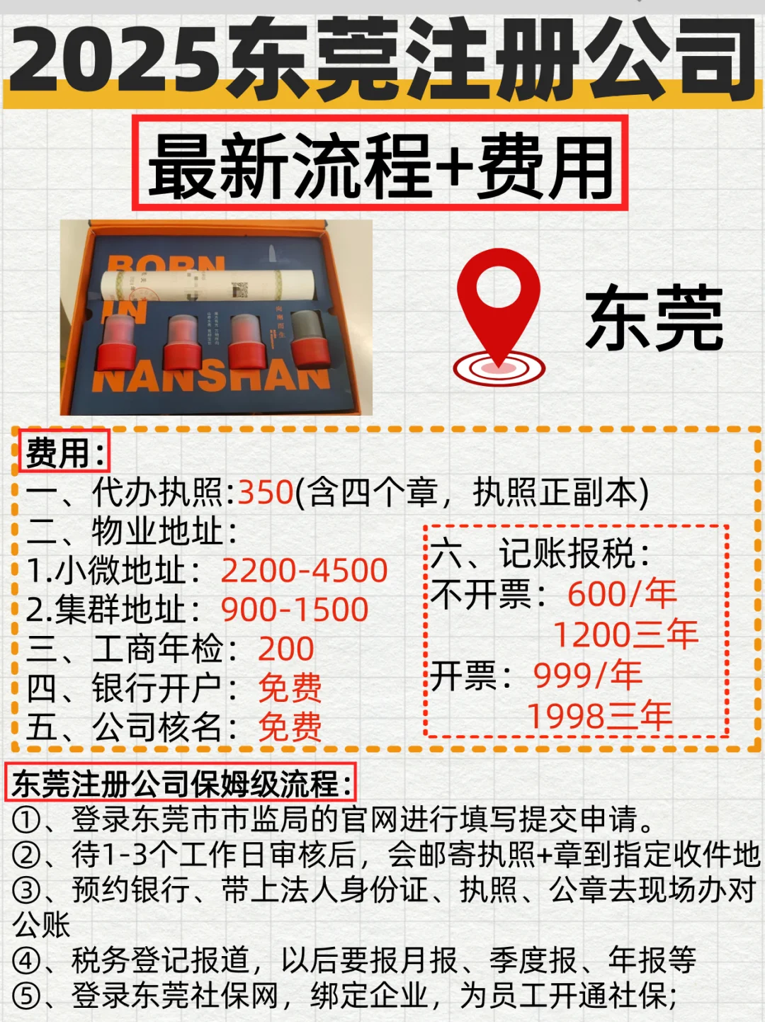 2025东莞注册公司蕞新流程+费用!!!