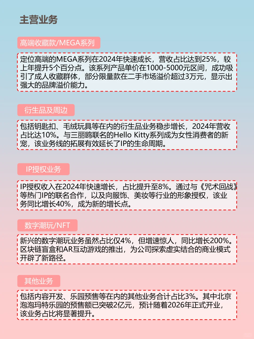 🔍解码泡泡玛特:年营收130亿的潮玩帝国