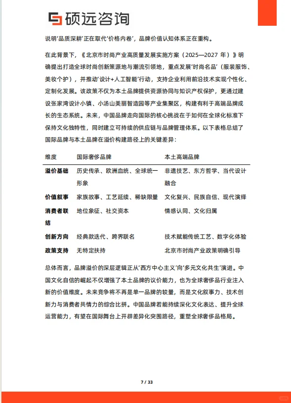 2025年中国奢侈品市场行业研究报告