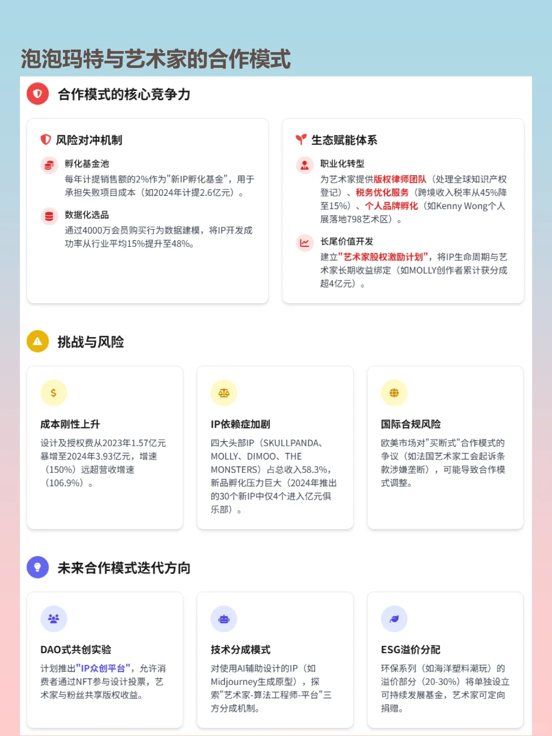 🔍解码泡泡玛特:年营收130亿的潮玩帝国