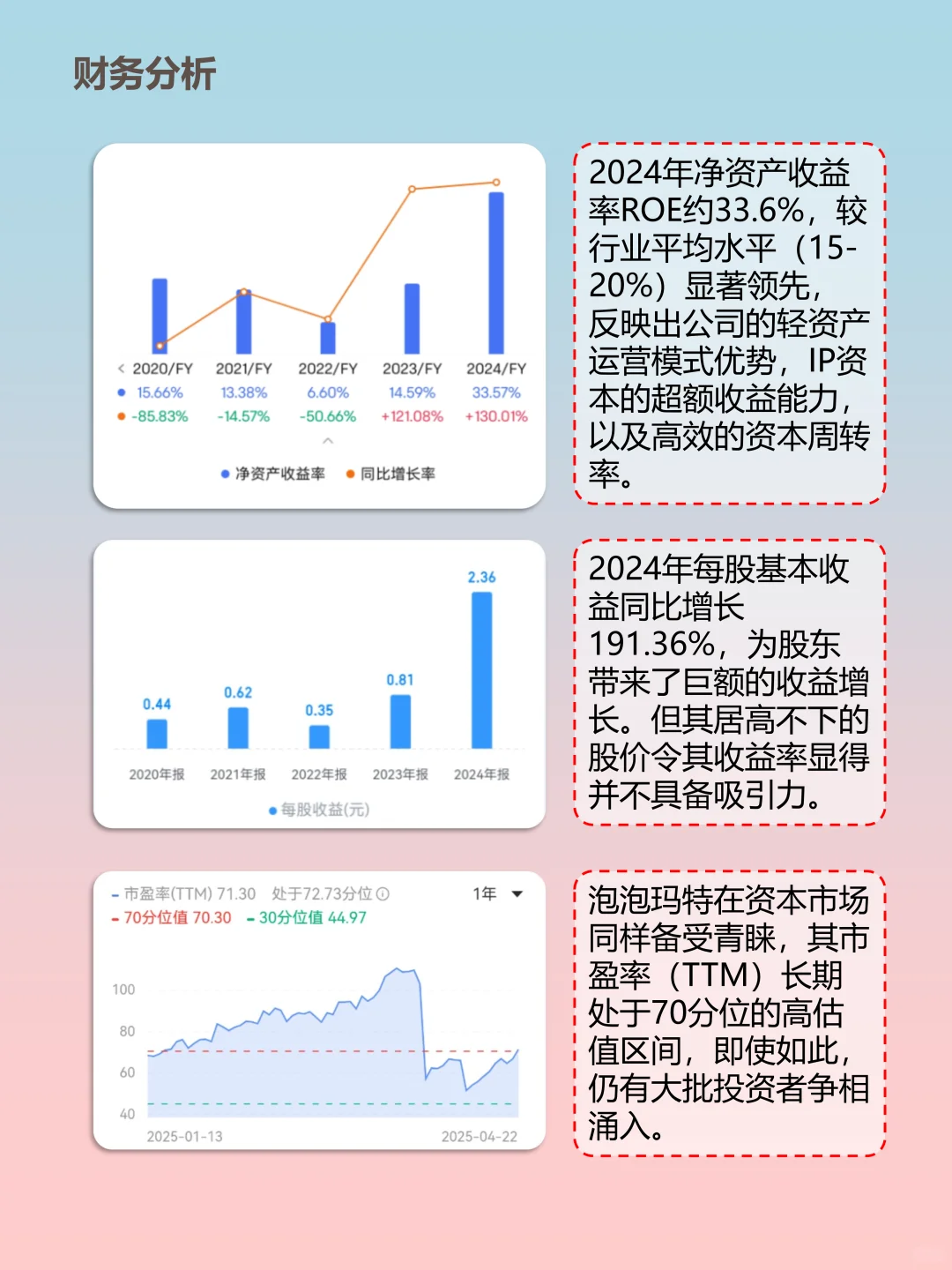 🔍解码泡泡玛特:年营收130亿的潮玩帝国