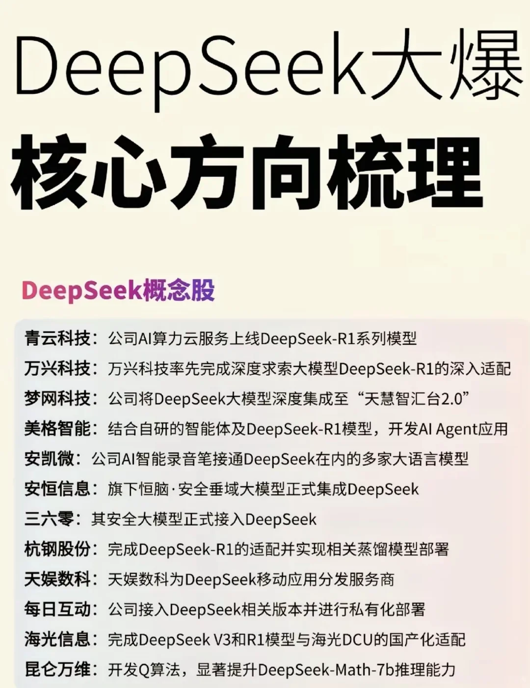 DeepSeek概念核心方向全解析