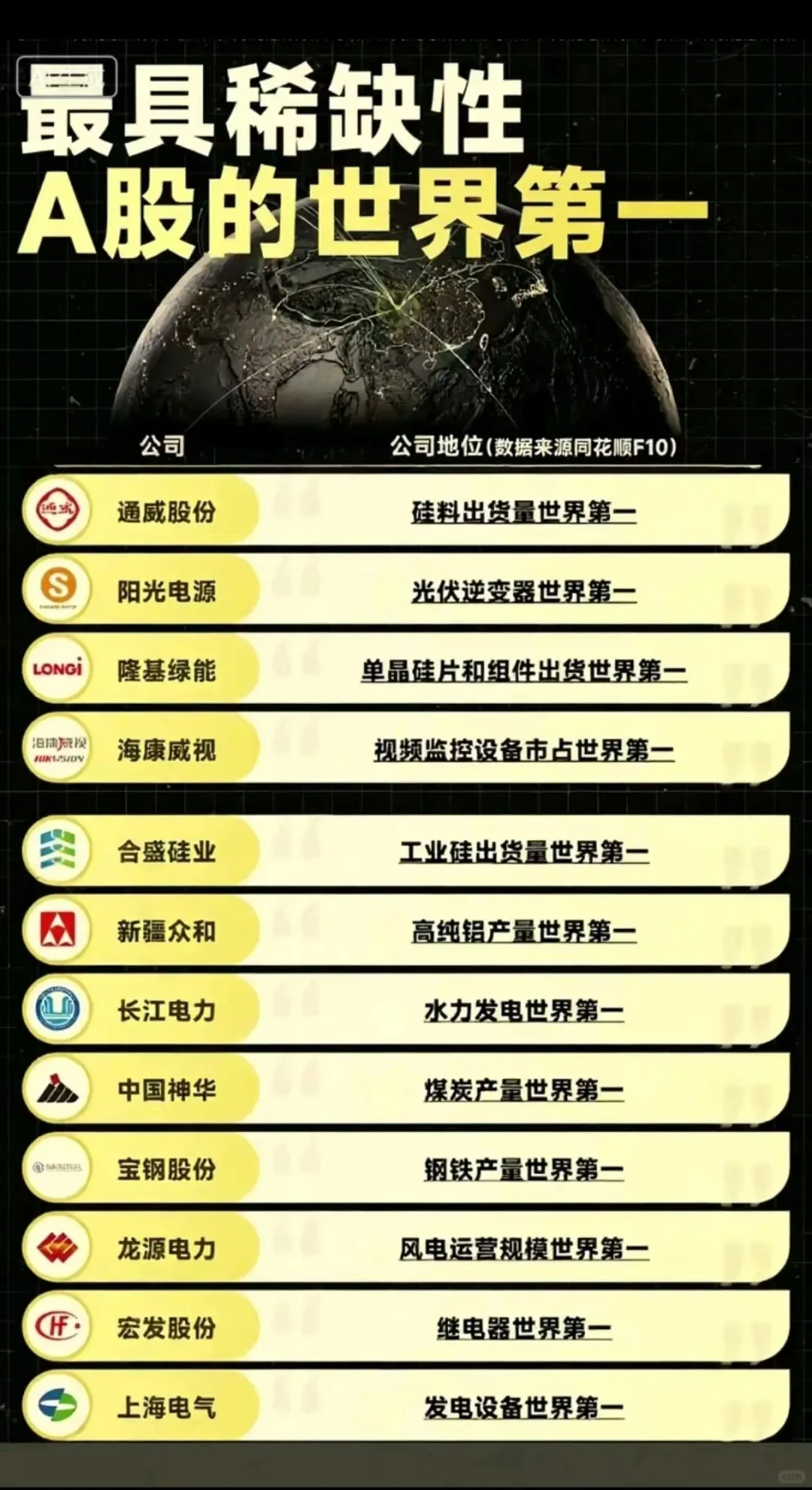 寻找中国伟大公司之【稀缺巨头】