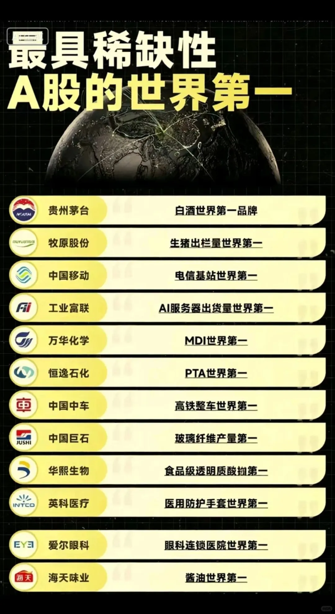 寻找中国伟大公司之【稀缺巨头】