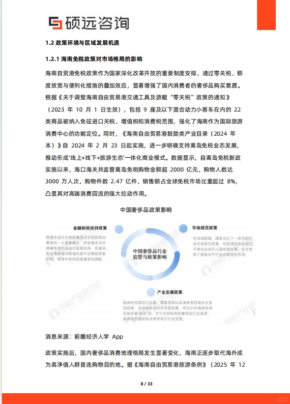 2025年中国奢侈品市场行业研究报告