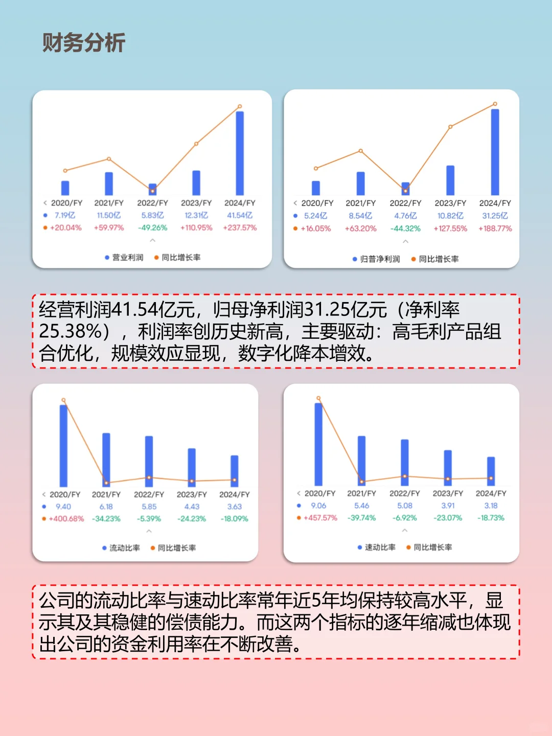 🔍解码泡泡玛特:年营收130亿的潮玩帝国