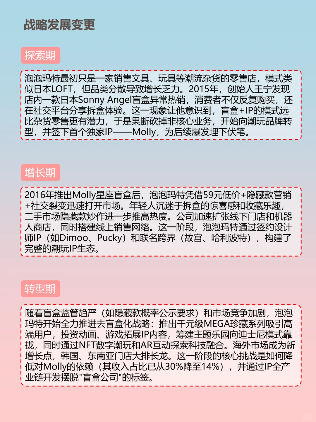🔍解码泡泡玛特:年营收130亿的潮玩帝国