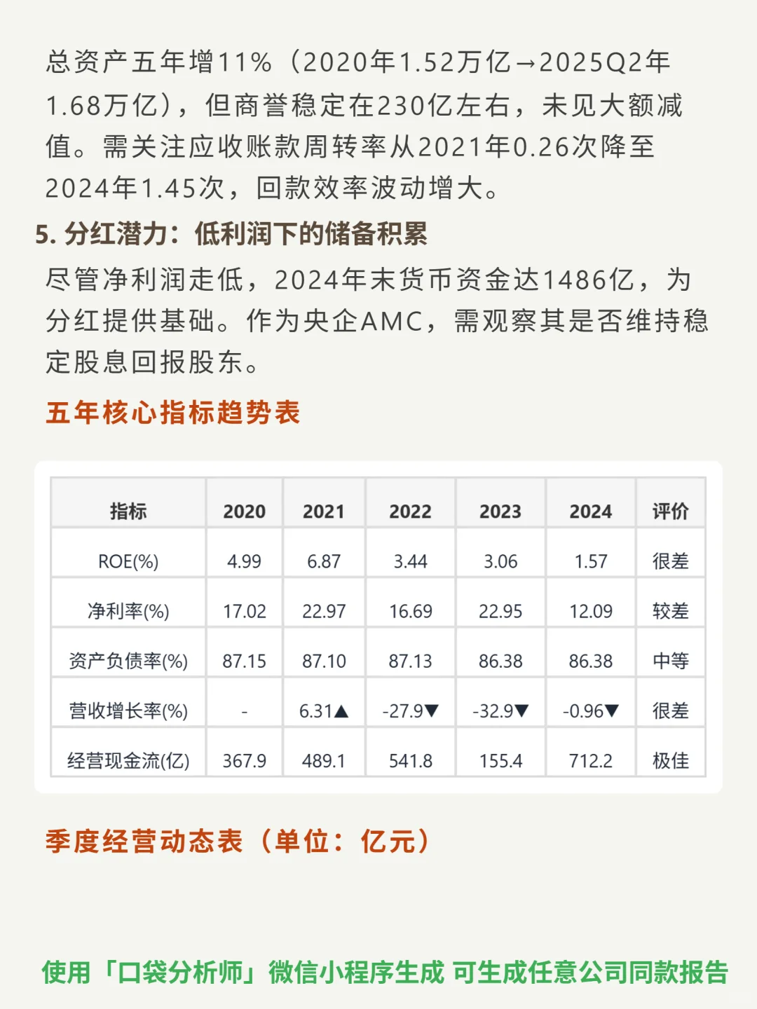 中国信达 4000 字深度研报
