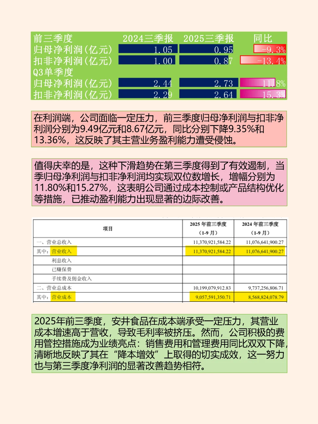安井食品：安安心心卖丸子也能构筑商业帝国