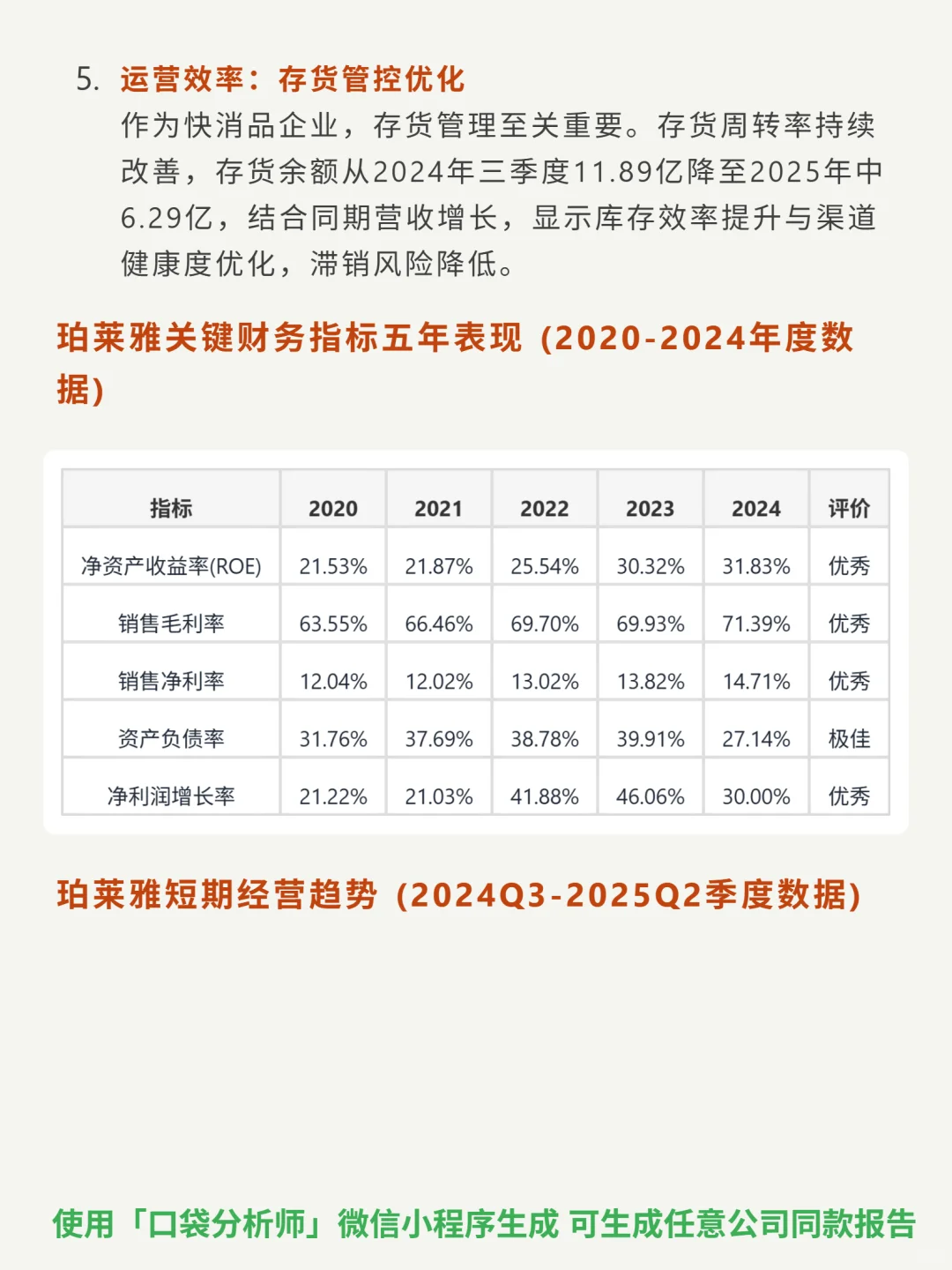 珀莱雅 4000 字深度研报