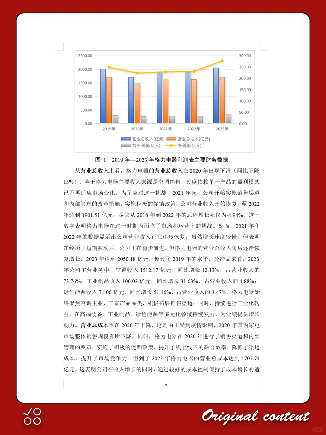 格力电器2019-2023年财务分析报告