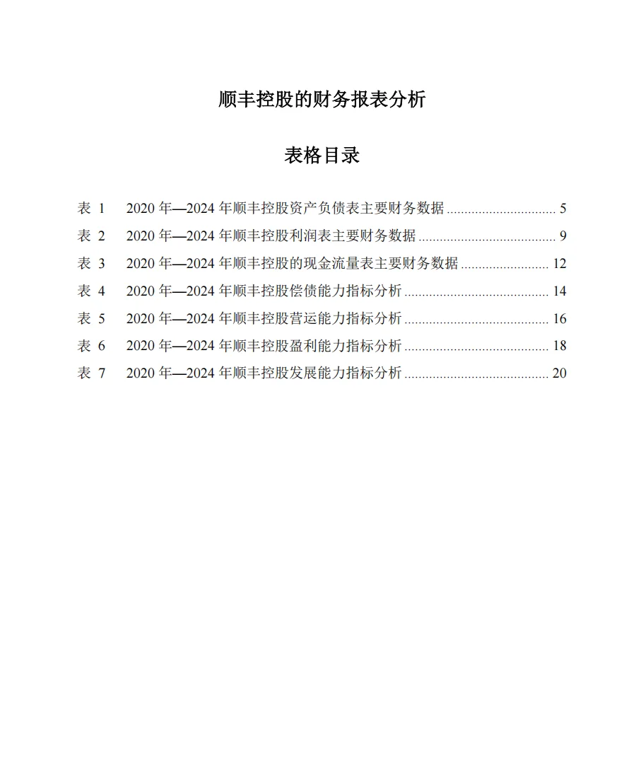 顺丰速递2020年-2024年财务报表分析